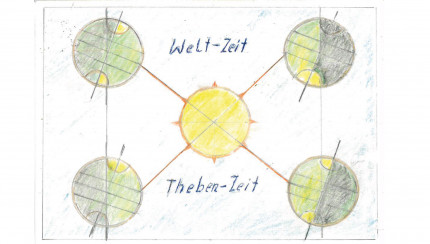 Postkarte Bernhard Edele 2