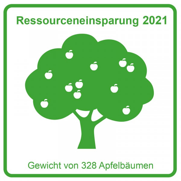 interseroh 2021 - Apfelbäume