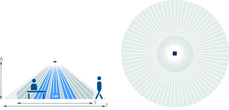 theRonda P360 DALI-2 HCL UP WH
