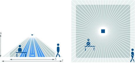 Точка доступа Prema P360 KNX Multi WH