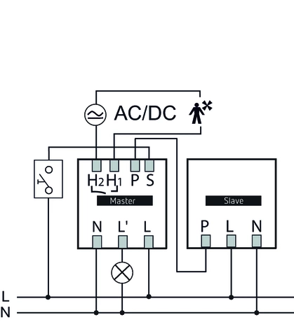 theMura S180-101 2.20 UP WH