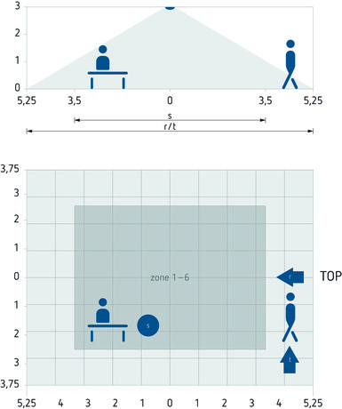 thePixa P360 24V KNX UP ЧЕРНЫЙ