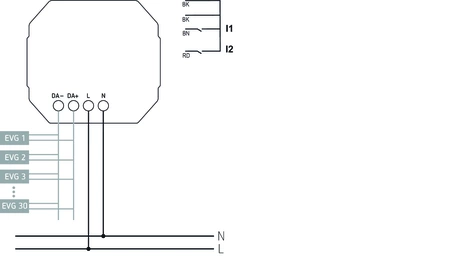 LUXORliving D1 DALI S RF