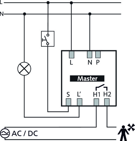 thePrema S360-101 E UP BK