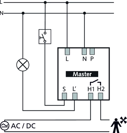 thePrema P360-101 E UP BK