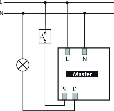 thePrema S360-100 E UP BK
