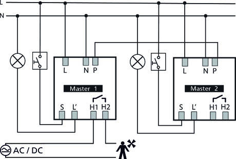 thePrema S360-101 E UP BK