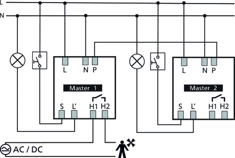thePrema P360-101 E UP BK
