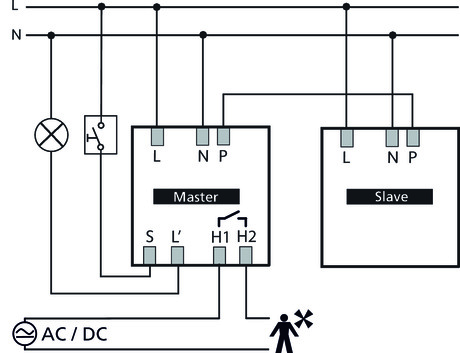 thePrema S360-101 E UP BK