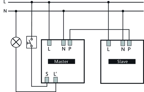 thePrema P360 Ведомый E UP BK